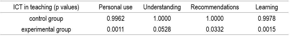 Table5