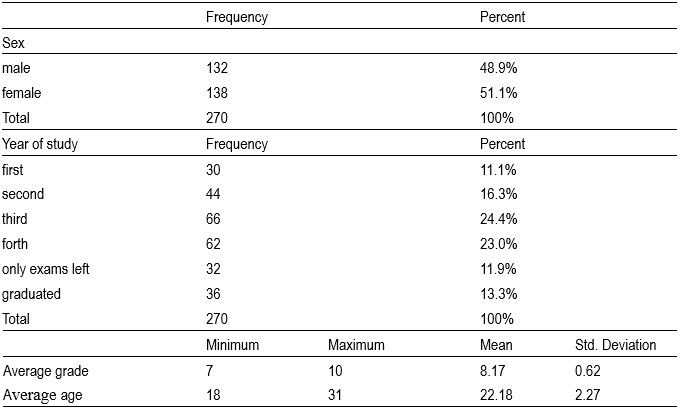 Table1