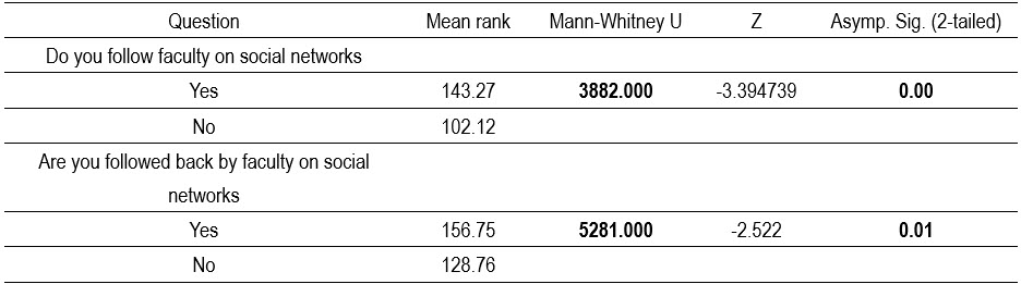 Table5