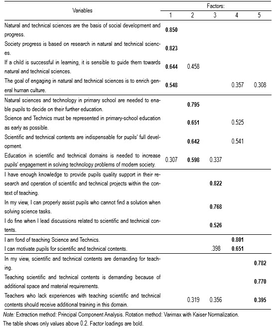 Table2