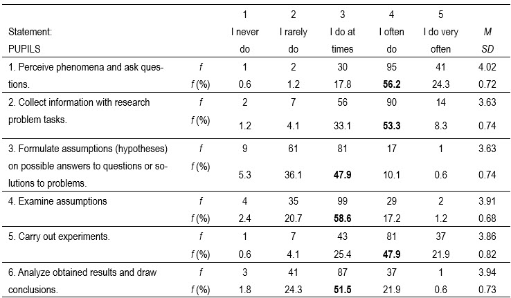 Table3