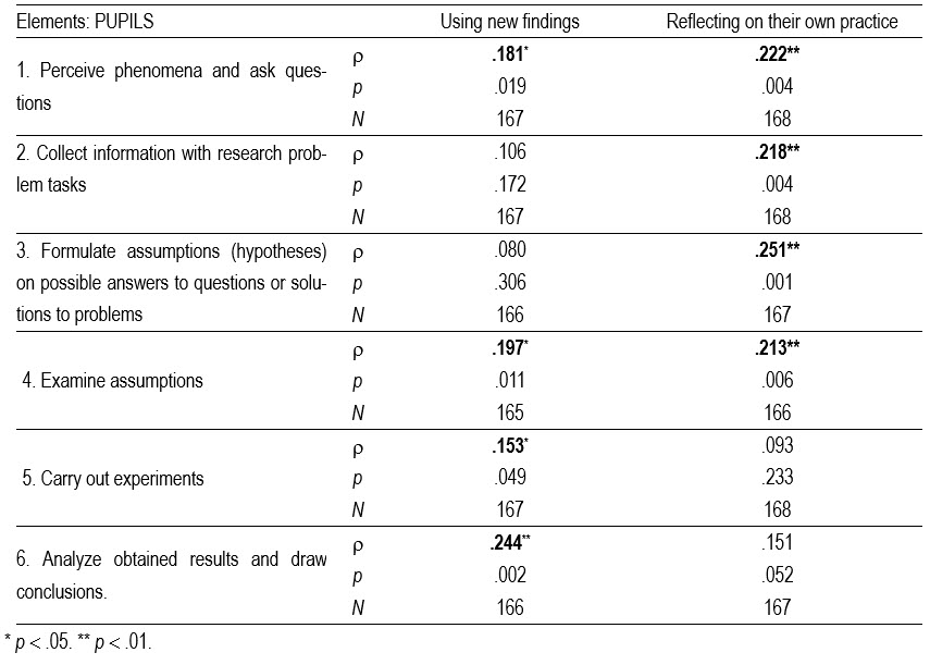 Table5