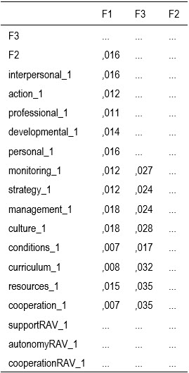 Table4