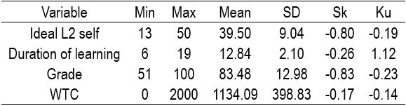 Table1