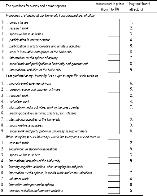 Table1